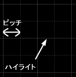 kicad コレクション パターン ハイライト